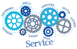 Customer Service Excellence - Quality, Performance, Competence